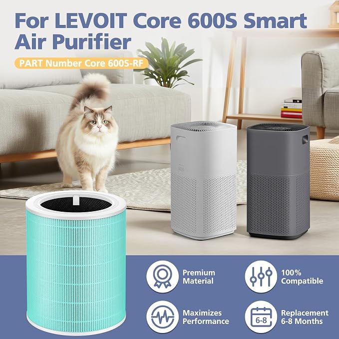 Core 600S for LEVOIT Core 600S & Core 600S-P - Image 5
