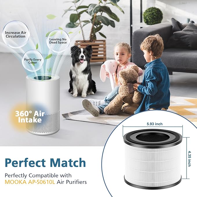 AP-S0610L Replacement Filter Compatible - Image 2