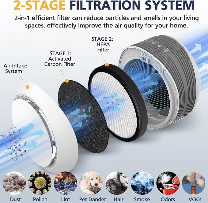 4 Pack Halo Replacement Filters, Compatible - Image 3