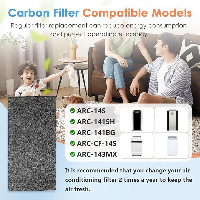 2Pack Replacement Filters for Whynter Portable Air Conditioners Compatible - Image 6