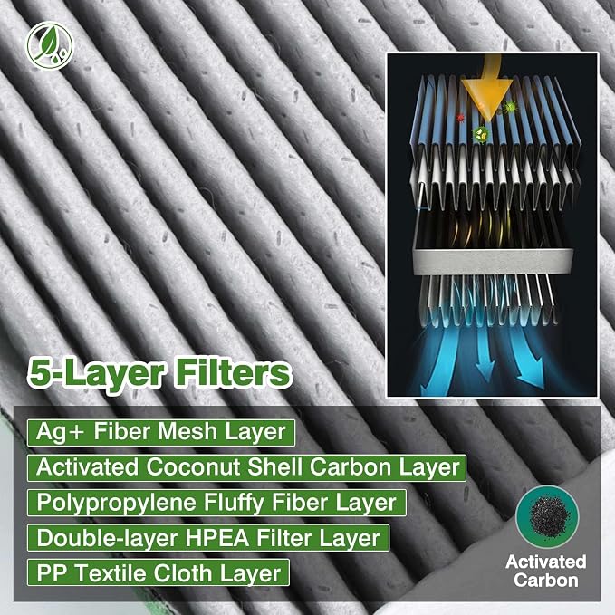 4-Pack 72880-FL000 HEPA Cabin Air Filter Fits - Image 3