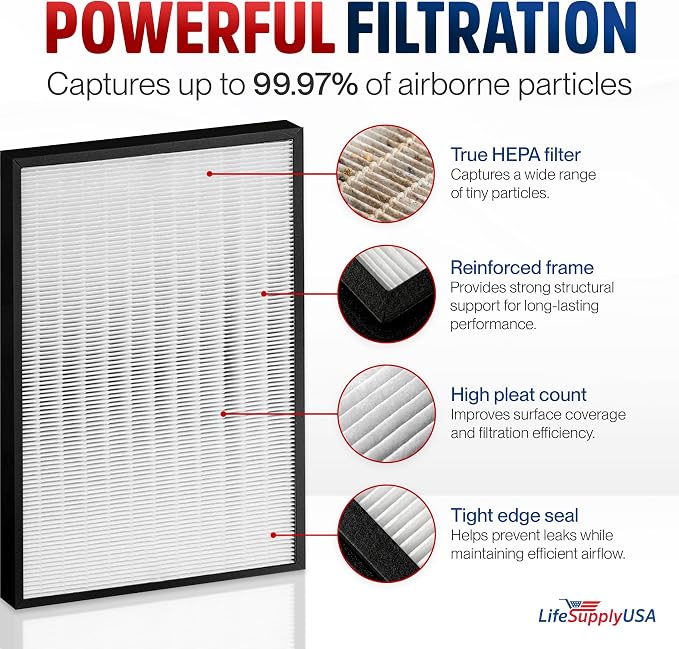 AP350 True HEPA Filter Replacement Compatible - Image 2