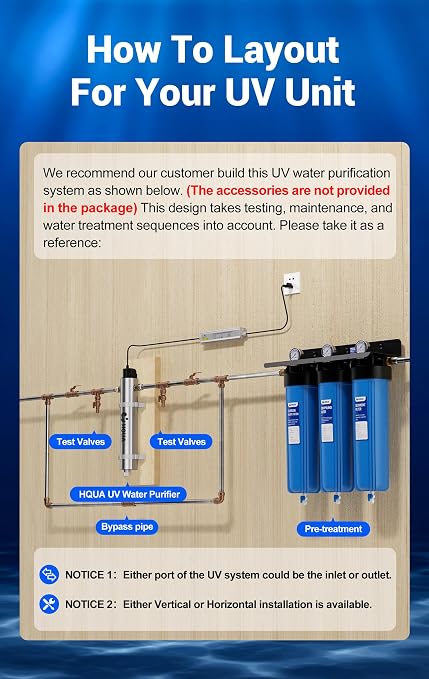 HQUA-TWS-12 Ultraviolet Water Purifier Filter - Image 8