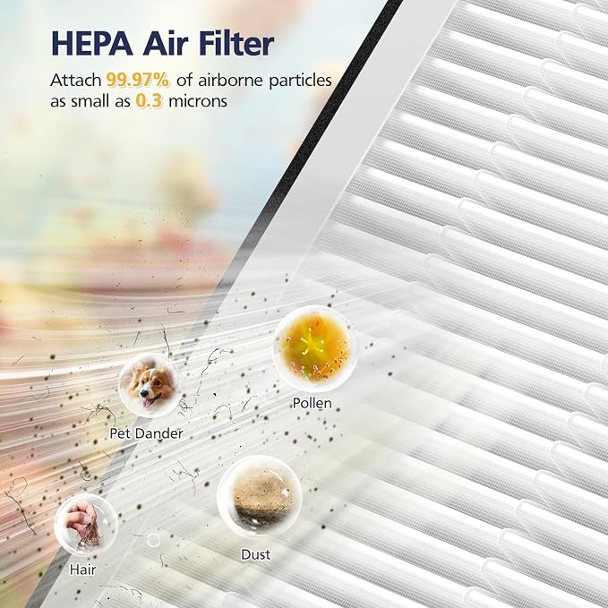 APH3000 Replacement Filter Compatible - Image 4
