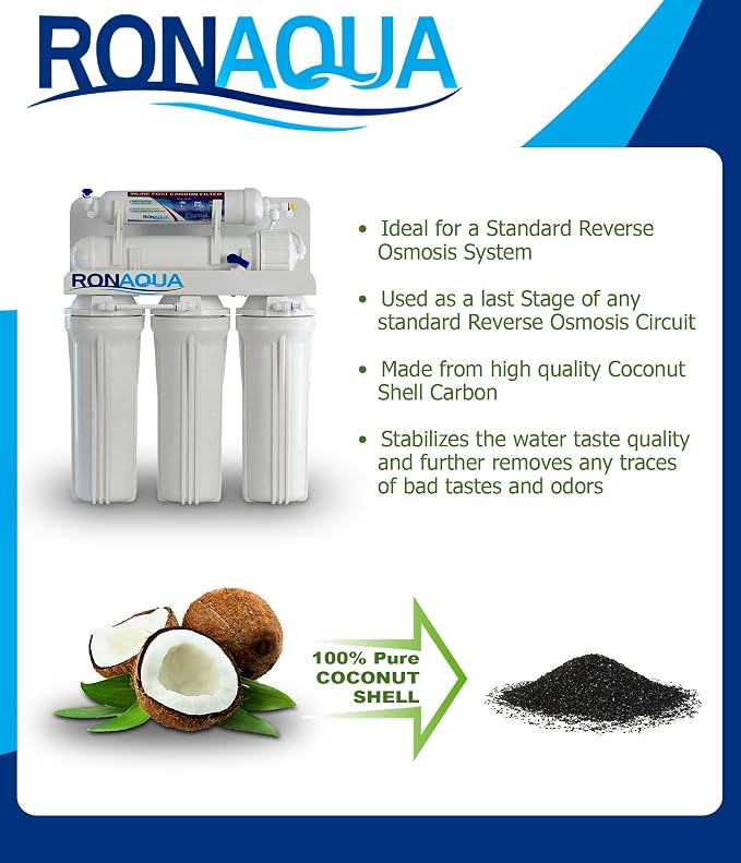 T33 Inline Coconut Grade Activated Carbon Pre/Post Membrane Filter - Image 5