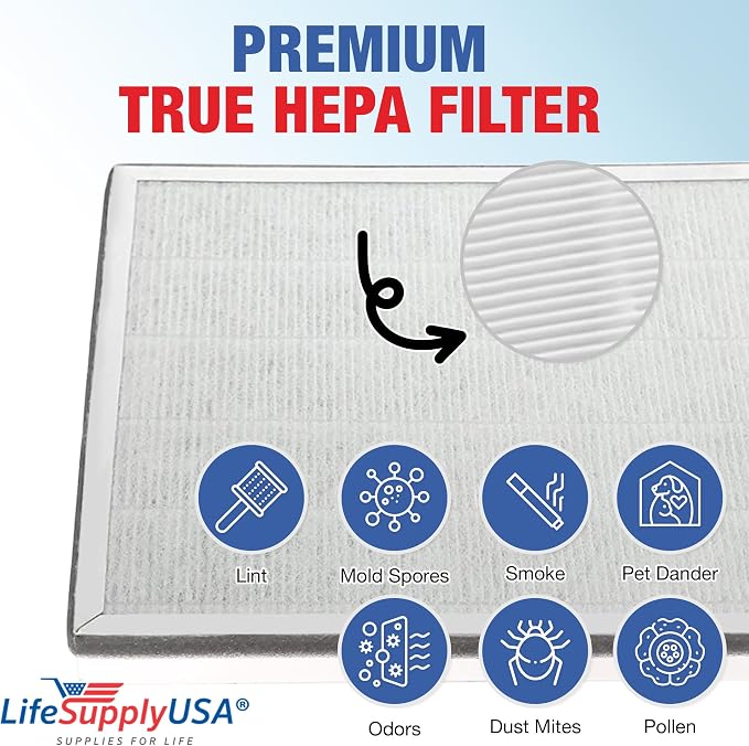 Vital 100-RF True HEPA Filter Set Compatible - Image 4