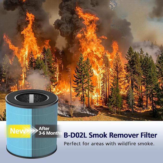 B-D02L/M05/B-D02U Filter Compatible - Image 8