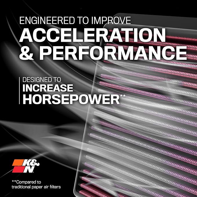 K&N High-Flow Original Lifetime Engine Air Filter:Increase Power:Premium - Image 6