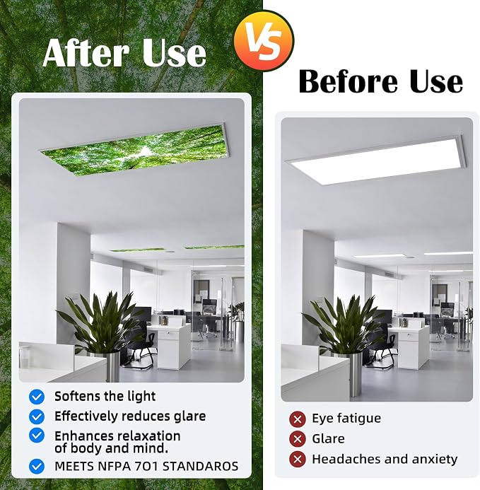 Fluorescent Light Covers - Image 4