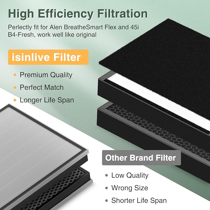 45i Replacement Filter Compatible - Image 7