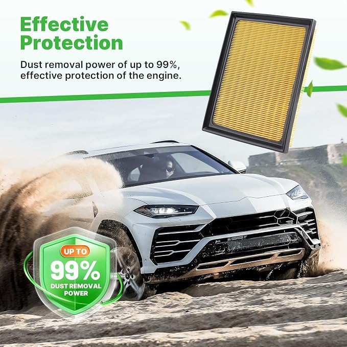 2PCS Engine Air Filter Fit for 2010-2015 Prius, 2011-2017 Lexus CT200h - Image 5