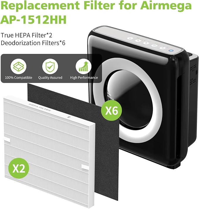 AP-1512HH Filter Replacement Set - Image 3