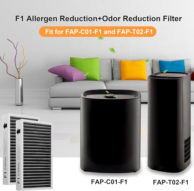 F1 Filter Allergen Reduction + Odor Removal, Compatible - Image 2