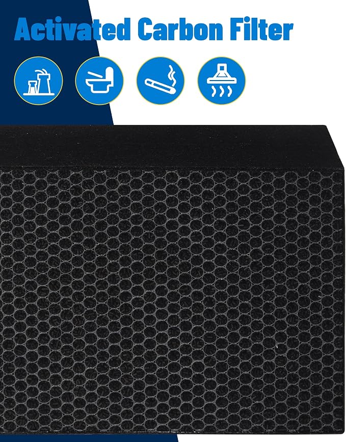 Replacement Filter Set Compatible - Image 5