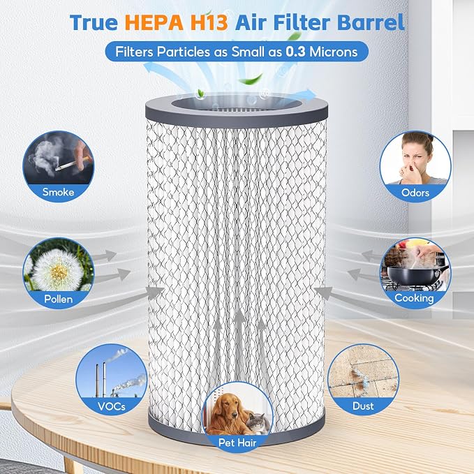 3 Pack Replacement Filters Set compatible - Image 4