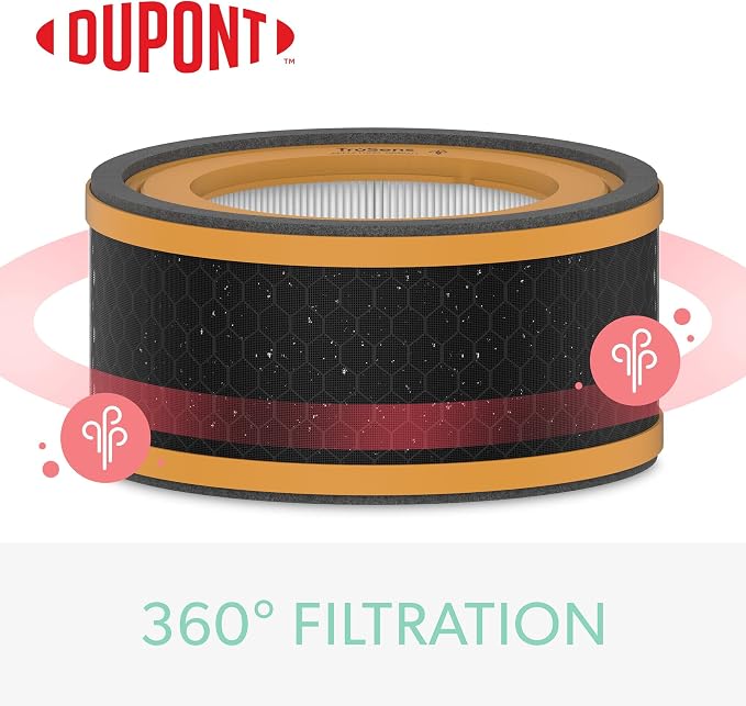 TruSens DuPont Odor & VOC Filter - Image 4
