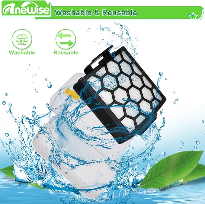 Anewise Replacement Filter for Shark Navigator Zero-M Pet Pro ZU102 ZU60 ZU62 - Image 6