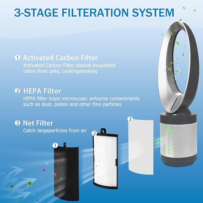 H-HF500-VP Replacement Filter, Compatible - Image 3