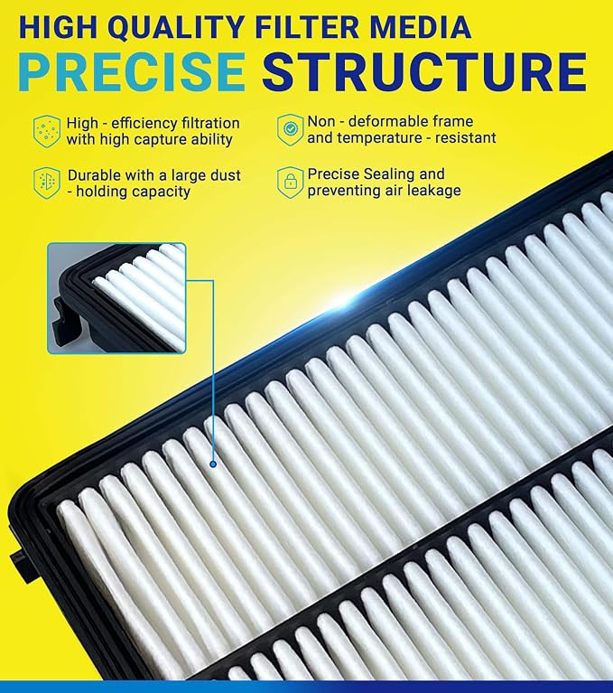 Engine Cabin Air Filter Set for Rogue 2.5L Gas/ 2.0L Hybrid, Rogue Sport - Image 2