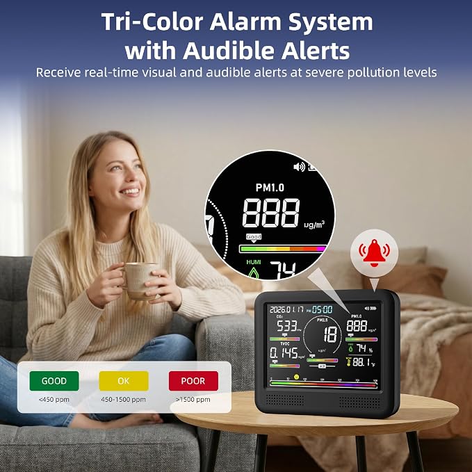 Indoor Air Quality Monitor for Home, CO2 Detector - Image 6
