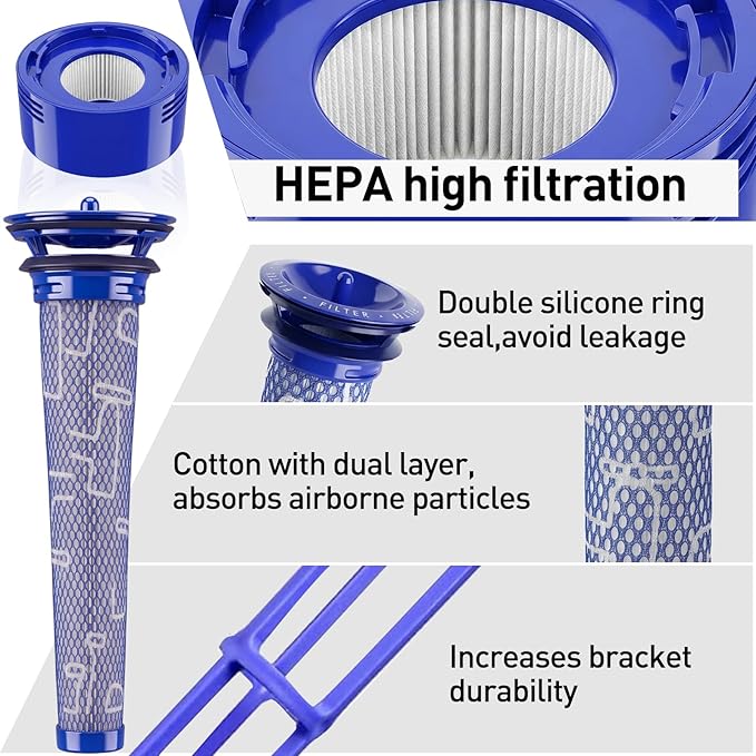 8 Pack Vacuum Filter Replacement Kit - Image 5