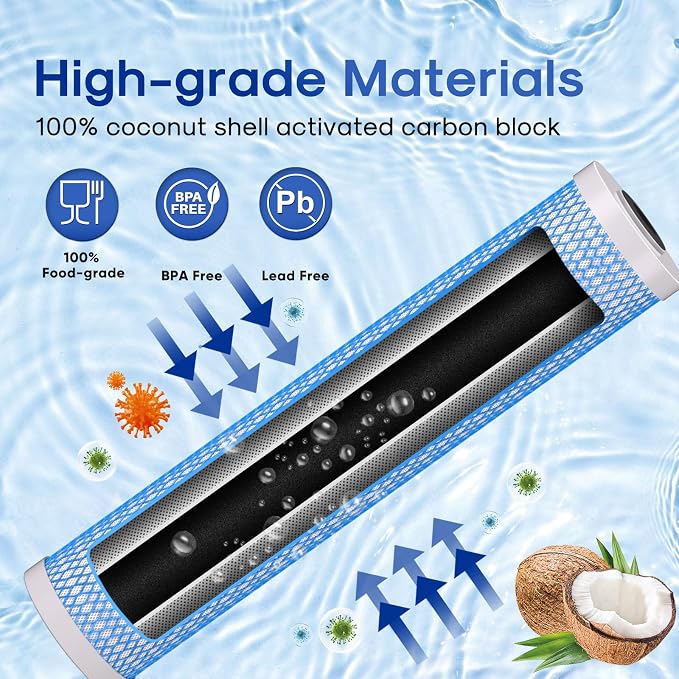 ICEPURE 5 Micron 20" x 4.5" Whole House Upgraded Activated Carbon Water Filter - Image 3