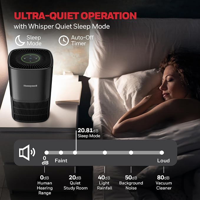 Honeywell Allergen Plus Compact Small Room HEPA Air Purifiers - Image 7