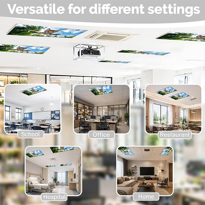 2 Pack Fluorescent Light Covers - Image 5