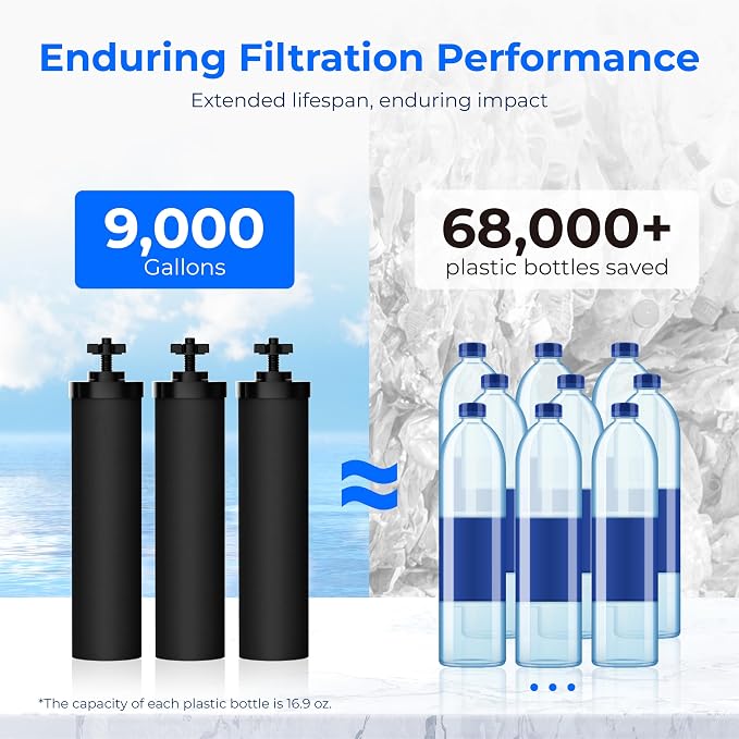 Waterdrop NSF/ANSI 42&372 Certified Water Filter, - Image 4