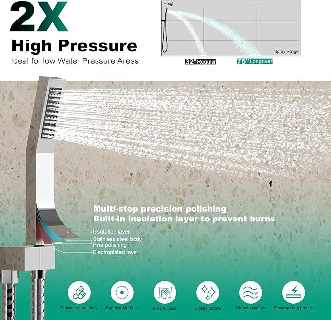 Shower Faucet Set with Hydro Power Temperature Display, Shower System Bathroom 12 Inches Shower Head with Handheld Spray, Wall Mounted Shower Fixtures with Shower Valve and Trim Kit, Polished Chrome
