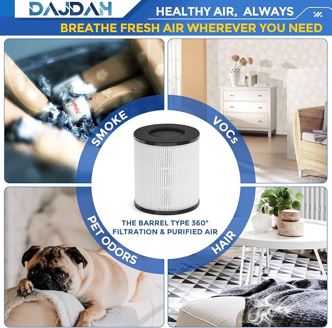 CL-6070A Replacement Filter Compatible - Image 6