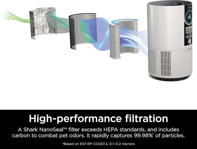 Shark HP102PET Clean Sense Air Purifier + Extra Pet Filter Bundle - Image 2