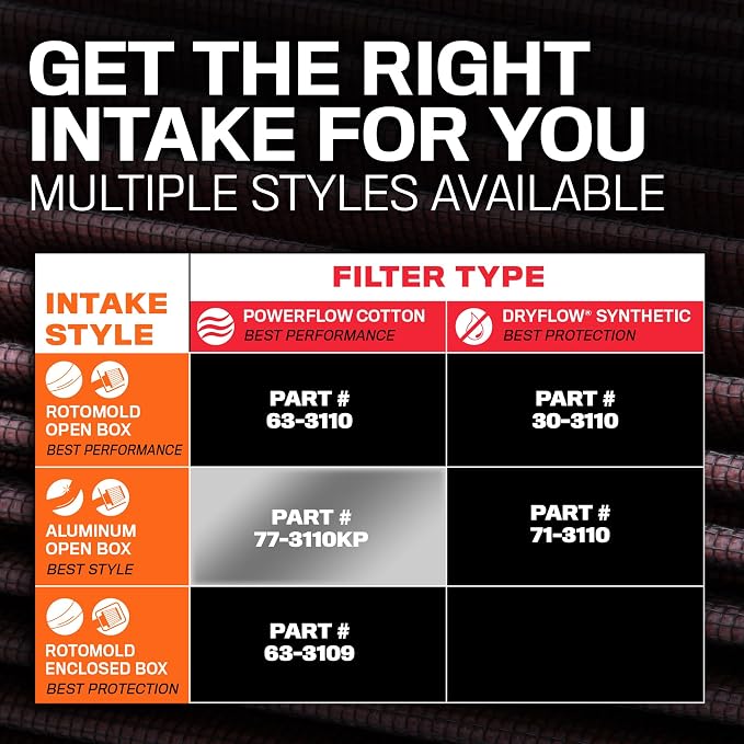 K&N Cold Air Intake System: High-Flow Air Filter, Increase Performance & - Image 11