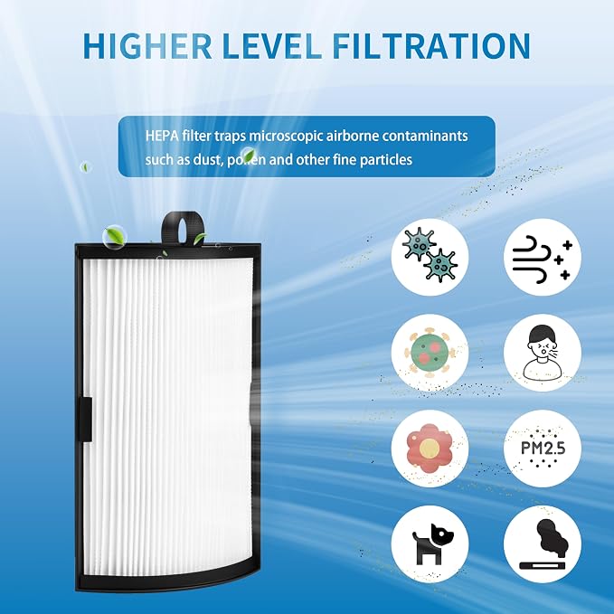 H-HF500-VP Replacement Filter, Compatible - Image 4