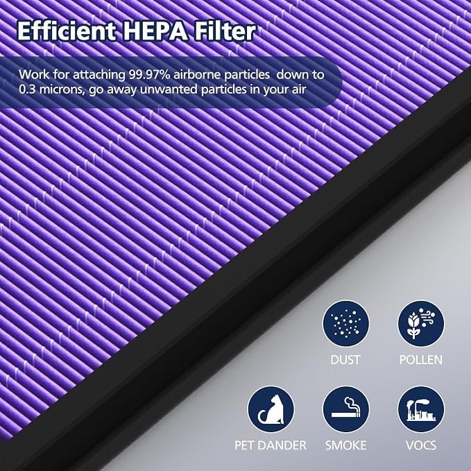 HY4866 Filters Compatible with MORENTO HY4866, WESTHEY HY4866, YIOU M1 Air - Image 4