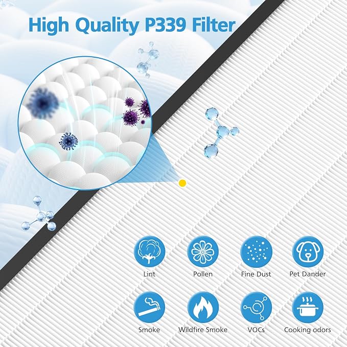 2 Pack MPHELW-P339 Filter Replacement Compatible - Image 5
