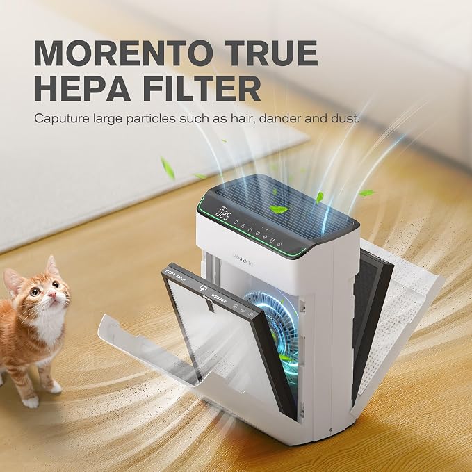 MORENTO Genuine Air Purifier Replacement Filter, True HEPA Filter Compatible - Image 5