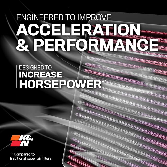 K&N High-Flow Original Lifetime Engine Air Filter:Increase - Image 6