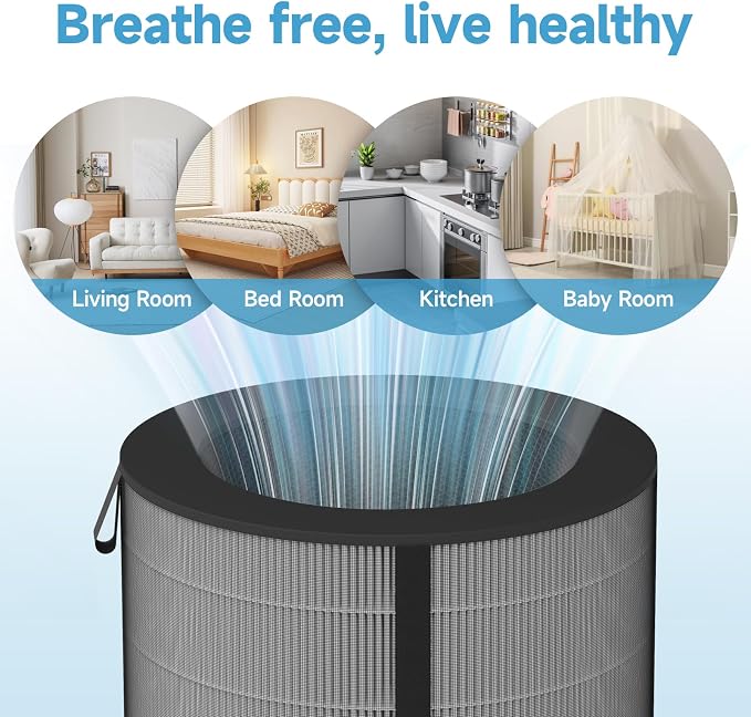 PuriCare 360 Filter Replacement Compatible - Image 8