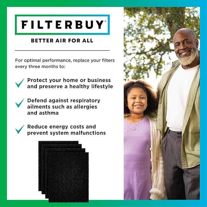 Filterbuy Activated Carbon Pre-Cut Filter HRF-A200 Replacement - Image 7