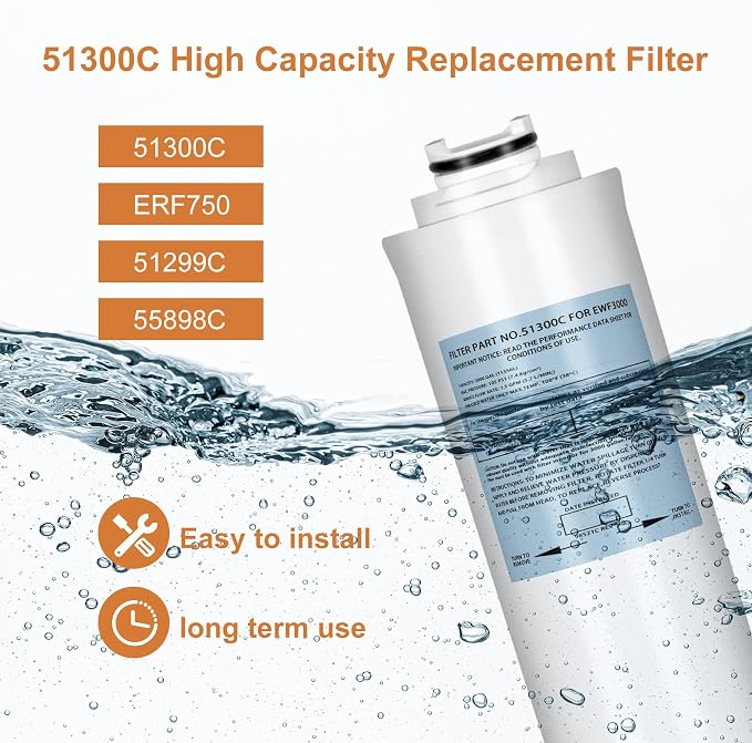 51300C Replacement Filter, 3 Packs Replacement - Image 5
