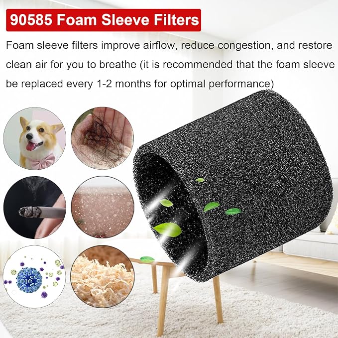 90304 HEPA Replacement Cartridge Filters Compatible - Image 6