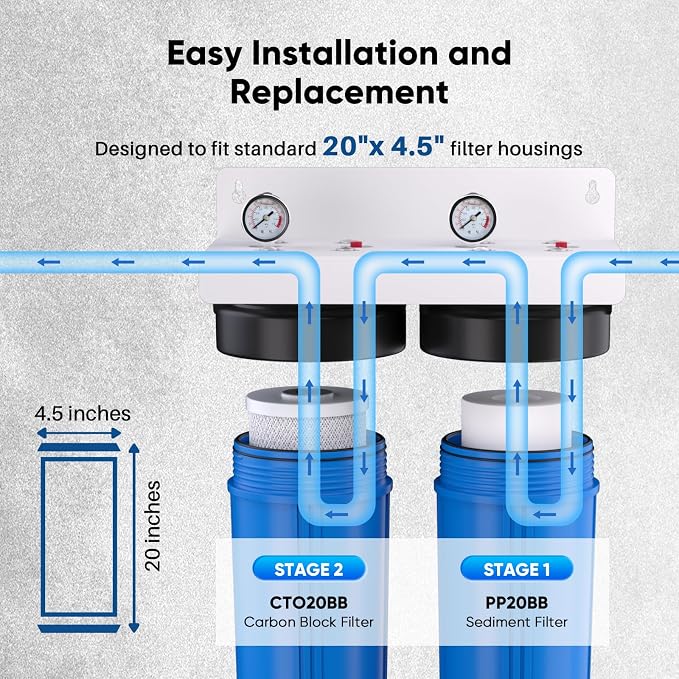 PUREPLUS 5 Micron 20"x4.5" Whole House Water Filter Cartridge Combo Kit - Image 7