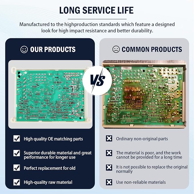 50A55-843 Furnace Control Board Suitable - Image 7
