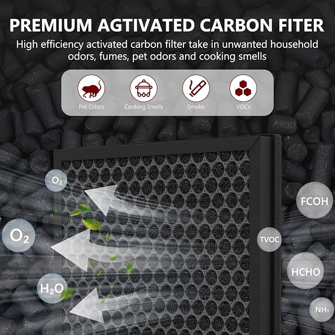 3 Packs A-1 Replacement Filters Compatible - Image 6