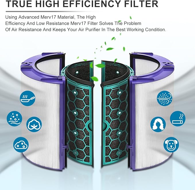Katerelis Replacement True Filter - Image 4
