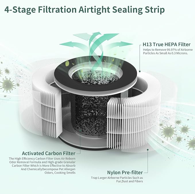 4 Packs TD-1500 Replacement Filter Compatible - Image 2