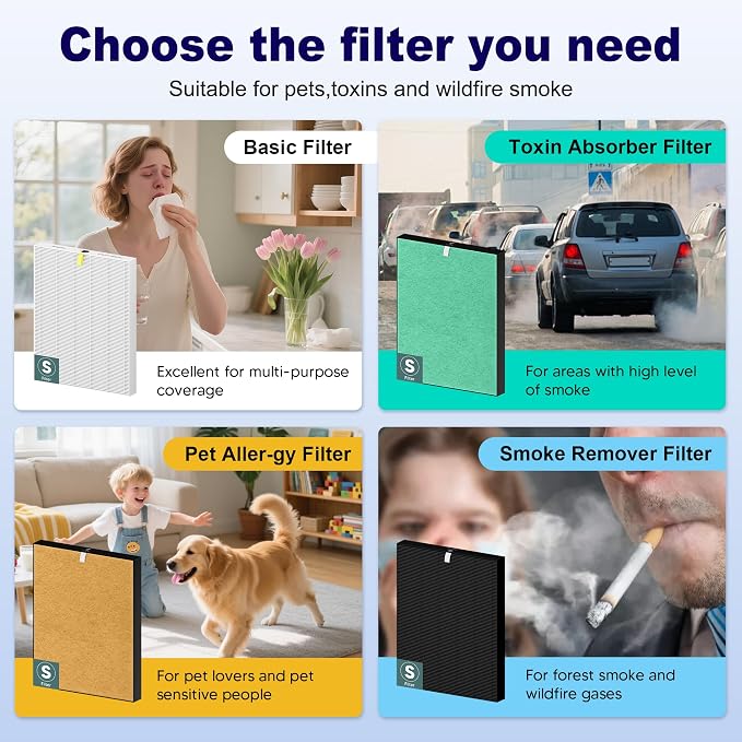 C545 AllerganGuard Replacement Filter S - Image 8
