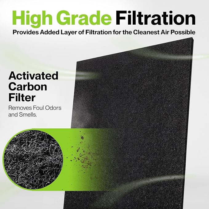 Durabasics 8-Pack Pre-Filters for Honeywell HPA300 Replacement Filters - Image 5