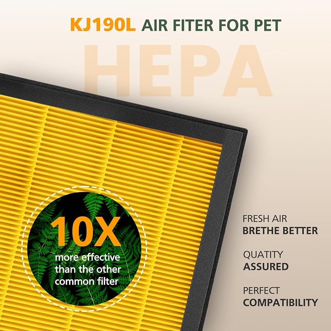 KJ190L Pet Care Washable Filter Compatible - Image 4